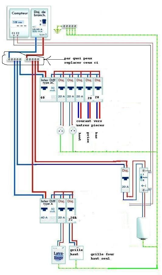 schema electrique: schéma branchement câblage tableau electrique   Installation electrique maison, Tableau electrique maison, Schema electrique  maison