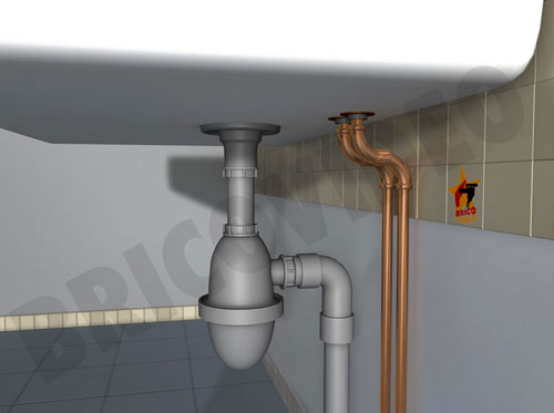 Forum plomberie - Problème mauvaises odeurs évier évacuation siphon -  Déboucher canalisations